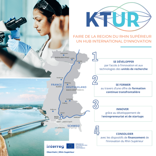 ktur2 schema